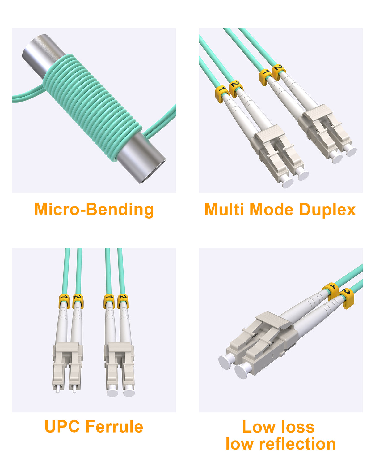 VANDESAIL OM3 LC to LC Fiber Patch Cable, Gigabit Fiber Optic Cables 10G with  Multimode OM3 Duplex 50/125 OFNP