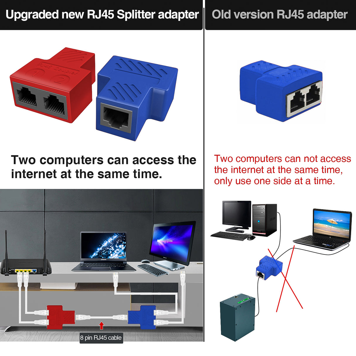 2 Pack Ethernet Splitter 1 to 2 Extender, BARDESTU RJ45 Splitter 2 Por –  vandesail