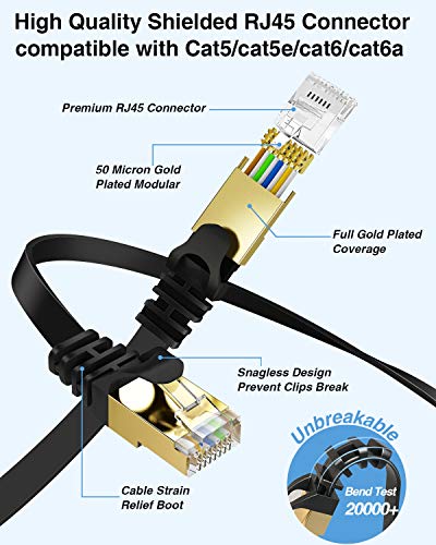 Cat 7 Ethernet Cable 125 Ft, VANDESAIL 1 Pack LAN Network Cable RJ45 High Speed Patch Cord SFTP Gigabit 10/100/1000Mbit/s Gold Plated Lead - vandesail