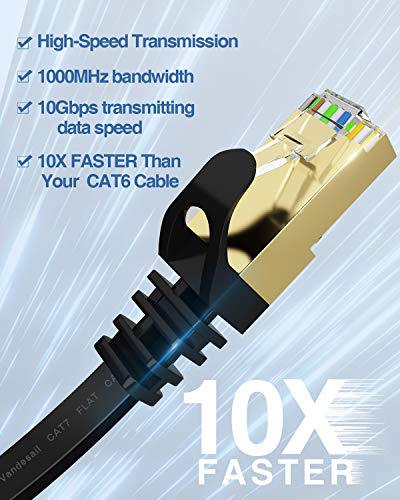 Cat 7 Ethernet Cable 40 Ft, VANDESAIL CAT7 LAN Network Cable 1 Pack - vandesail