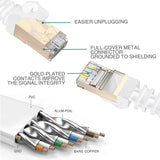 Cat 7 Ethernet Cable, VANDESAIL Flat LAN Cables with RJ45 for Router, Modem, Gaming, Xbox (White) - vandesail