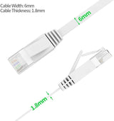 Cat6 Ethernet Cable Vandesail Network Internet LAN Cable for Modem, Router, PS4, Xbox (Flat,White) - vandesail