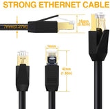 CAT 8 Ethernet Cable Vandesail  Internet Network Cables for Routers, Modems, POE, Gaming, Xbox, Switches, Network Adapters, PS5, PS4, PC, Laptop, Desktop (Black) - vandesail